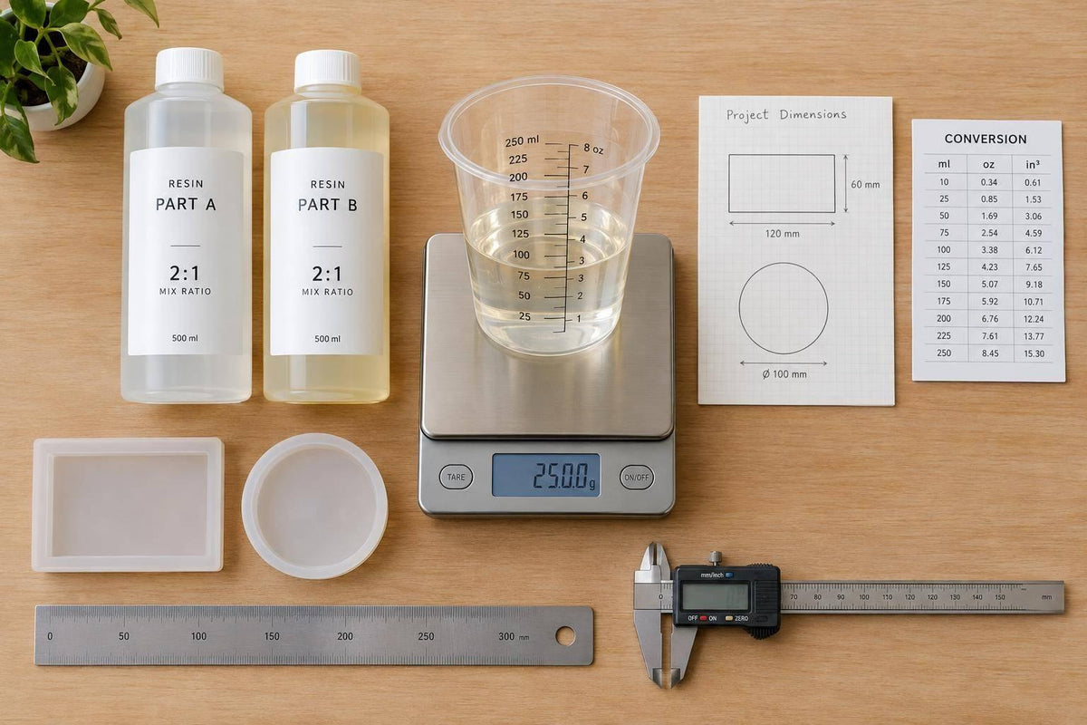 Resin Calculator