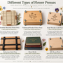 Best Flower Press: How to Choose the Right Press