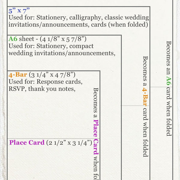 Ivory 300gsm Handmade Cotton Paper (Set of 10) Cut Edge - Microfleur