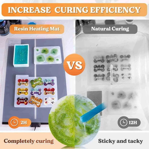 Let's Resin Mat - Heating - Microfleur