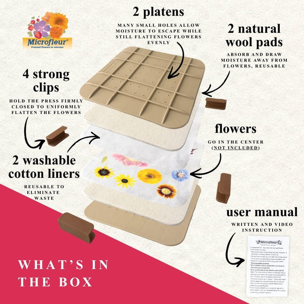 Microfleur Max Flower Press Kit - Microfleur