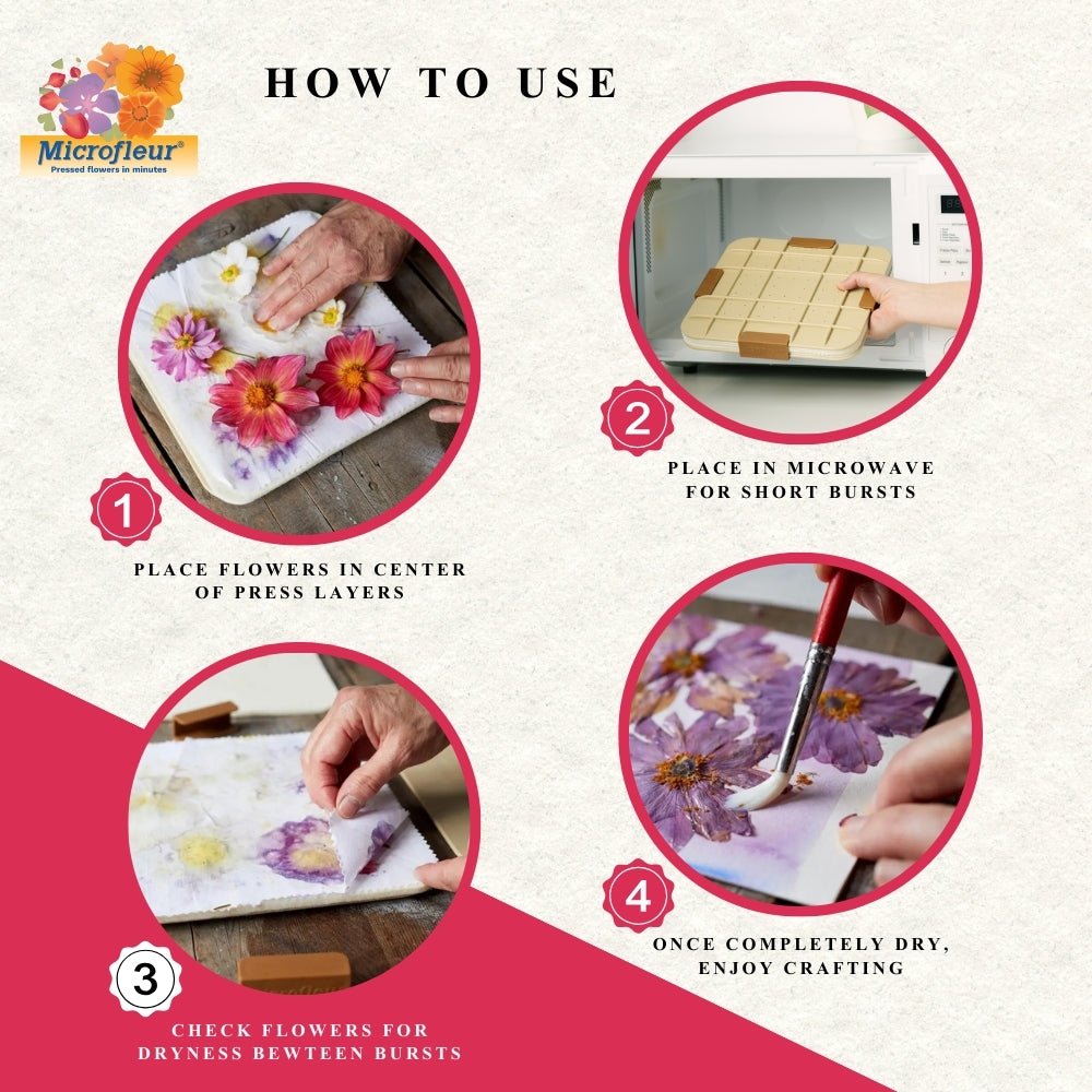 Microfleur Max Flower Press Kit - Microfleur