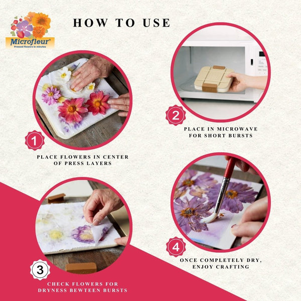 Microfleur Regular Flower Press Kit - Microfleur