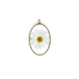 Oval Open Back Bezel Pendant - Microfleur